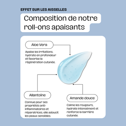 ROLL-ON ANTI POILS INCARNÉS™ barbes, visage, maillot et corps .