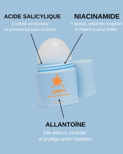 ROLL-ON ANTI POILS INCARNÉS™ barbes, visage, maillot et corps .